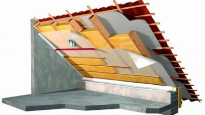 Ремонт и утепление крыши дома