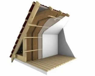 Как правильно утеплить крышу в частном доме?