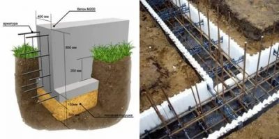 Как правильно залить ленточный фундамент под дом?