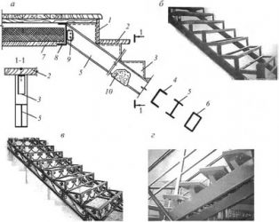 Железобетонная лестница по металлическим косоурам