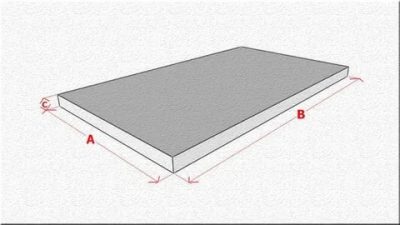 Как рассчитать количество бетона для заливки площадки?