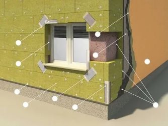Как правильно утеплить фасад дома минеральной ватой?