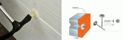Как крепить пеноплекс к бетону?