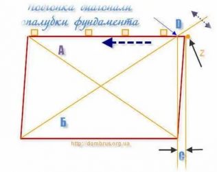 Как правильно вымерить диагональ фундамента?