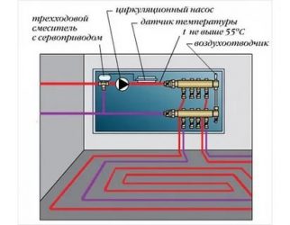 Как подключить терморегулятор к водяному теплому полу?