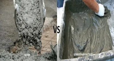Чем отличается бетон от раствора?
