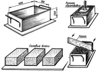 Как сделать бетонный блок своими руками?