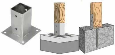 Как крепить брус к фундаменту из бетона?