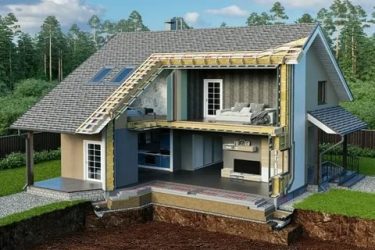 Строительство загородного дома от фундамента до крыши