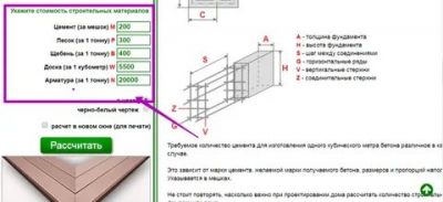 Как высчитать кубический метр бетона?
