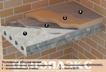 Утепление бетонного перекрытия холодного чердака