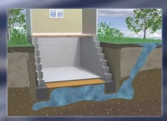 Вода под фундаментом дома что делать?