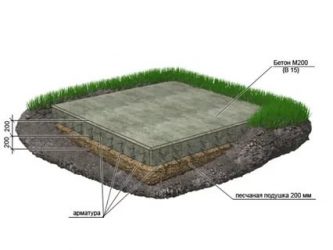 Как сделать подушку под бетонную площадку?