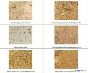 Виды песка и их применение