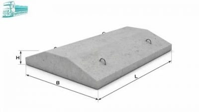 Фундаментная подушка для ленточного фундамента