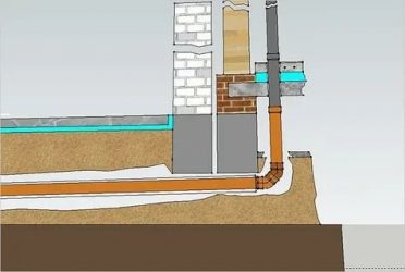 Как проложить канализационную трубу под фундаментом?