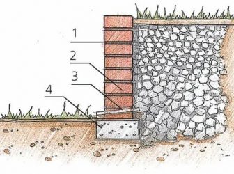 Как сделать подпорную стенку из бетона?