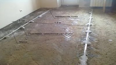Чем выровнять бетонный пол под линолеум?