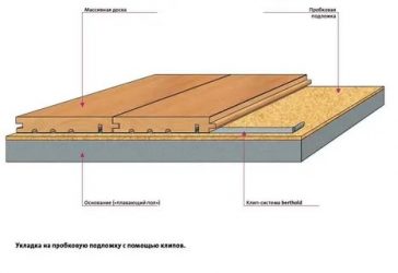 Технология укладки инженерной доски по бетонной стяжке
