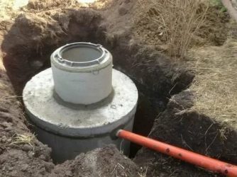 Установка колодца из бетонных колец для водопровода
